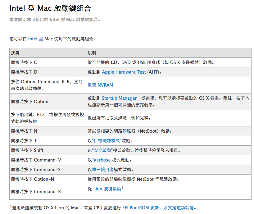 Mac 電腦開機時的指令：從光碟開機、從 USB 開機.png