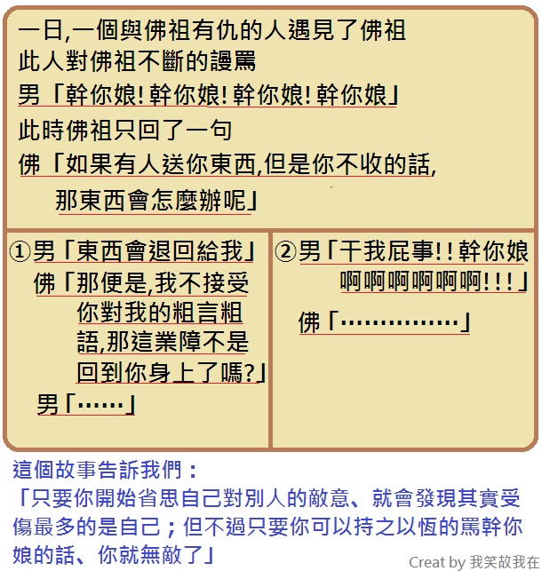 佛陀的故事教你：成功來自持之以恆.jpg