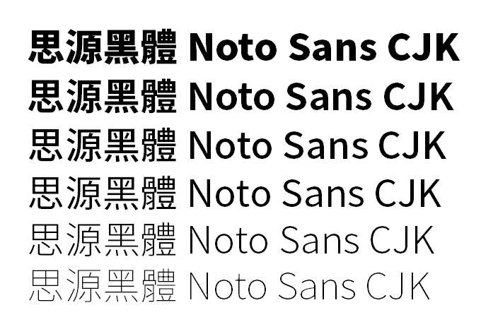 Noto Sans CJK-04.png