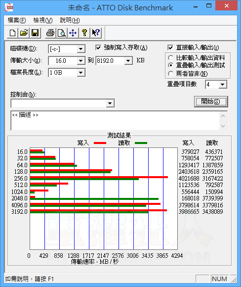 ATTO Disk Benchmark 硬碟跑分軟體.png