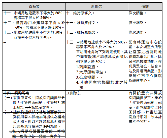 螢幕快照 2016-09-01 上午11.37.13.png