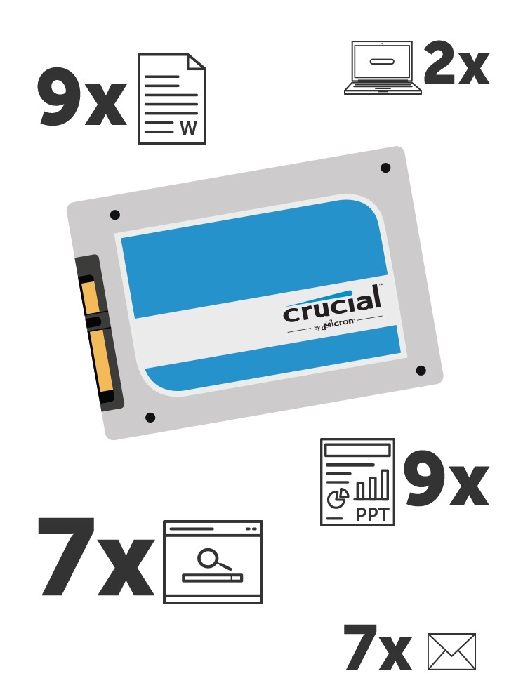 Crucial-how-fast-ssds-work-image.jpg