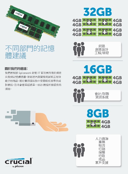 Crucial 新聞稿內文附圖-4.jpg