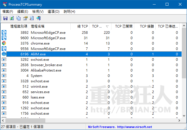 ProcessTCPSummary-01.png